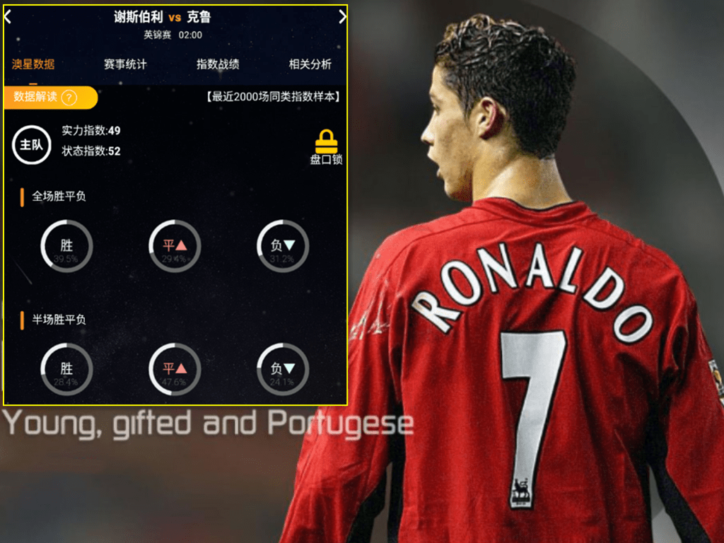 即时盘口官方发布赛后数据，表现引争议的简单介绍